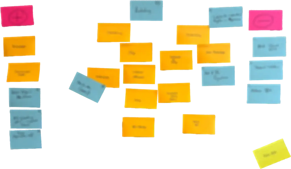 Agile workshop wall featuring colorful sticky notes.